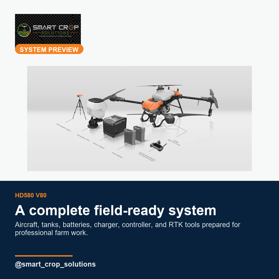 HD580 Field-Ready System